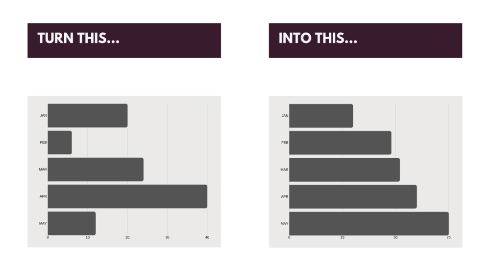 digital marketing kitchener