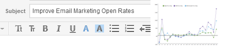 How The Number Of Characters In A Subject Line Impacts Email Marketing Open Rates