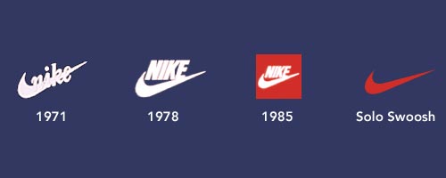 nike logo evolution